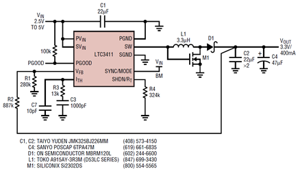 Figure 7a