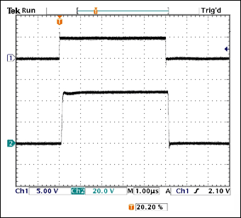 図3.　図1から、制御信号(1)に対する5µsパルス(2)が、50V電源と直列の0.25Ω抵抗で構成された負荷の両端に現れます。