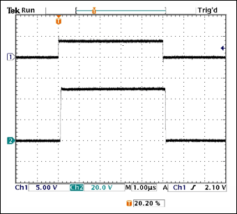 図6.　 図1から、制御信号(1)に対する5µsパルス(2)が、50V電源と直列の5Ω抵抗で構成された負荷の両端に現れます。