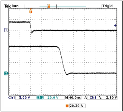図8.　 40ns/cmのスイープ速度で見たときの図6から得られる立下り時間とオフ時の伝播遅延