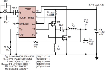 Figure 5