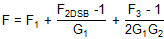 Complex downconverter. Complex downconverter.