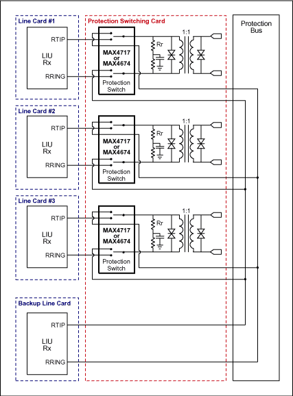 図2a. 冗長方式B:受信経路