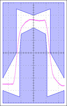 Figure 5a.