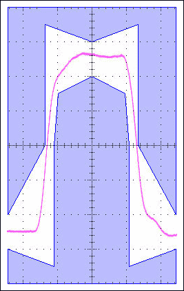 Figure 5b.