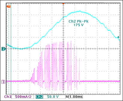 図8. MAX11835の出力波形と昇圧電源電流の波形