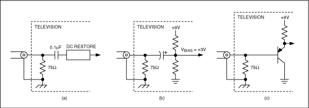 Figure 6. a) Modern TV input stage, b) polarized capacitor c) PNP emitter follower in input stage. 