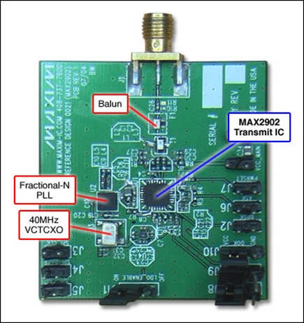 Figure 1. Reference design board features the MAX2902 single-chip transmitter