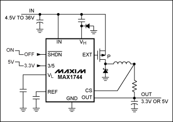 図6. MAX1744/MAX1745は、高電圧(36V)ステップダウンDC-DCコントローラです。