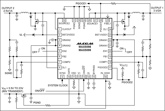 図8. MAX5098/MAX5099は80Vのロードダンプに耐え、6V未満のコールドクランクまで動作します。