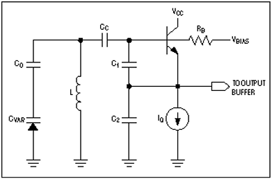 図2. VCOにおけるColpittsトポロジの使用.