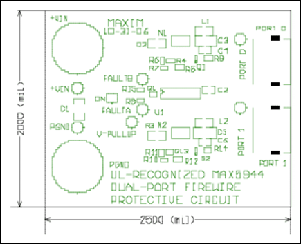図6. デュアルポートPCB表面の凡例