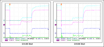 図9B. Q1AまたはQ1Bのベース-エミッタ間短絡の影響を示す波形。異常動作がなく、基準波形とほぼ同じ動作を示します。