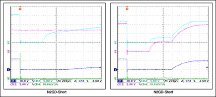図9G. N2AまたはN2Bのゲート-ドレイン間短絡の影響を示す波形。これらの波形を記録したときには、負荷抵抗器は存在しませんでした。