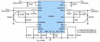 図2. LT8652Sの2つのチャンネルを使用する、デュアル出力、2MHz、3.3V/8.5Aおよび1.2V/8.5Aのアプリケーション。