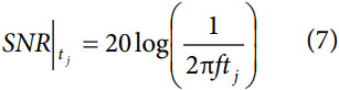 Equation 7