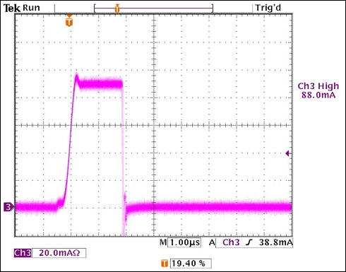 図3. 0.1%の調光としたVIN = 14VにおけるILEDの波形測定