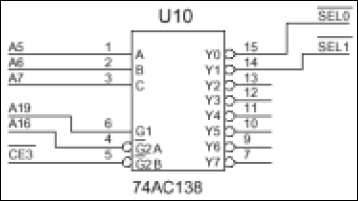 Figure 1. Decode circuitry.