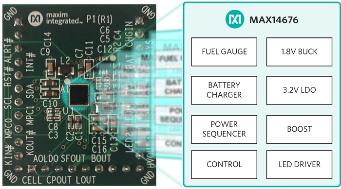 図6. バックレギュレータ、高精度SOCを実現するModelGauge技術、およびウェアラブルフィットネス機器に期待される全機能を内蔵したウェアラブル充電管理ソリューション(この例はMAX14676)