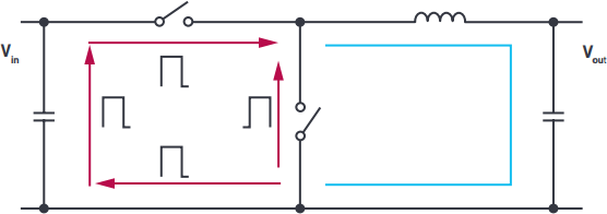 図2 ホット・ループ内の異なる電流方向の異なるパス