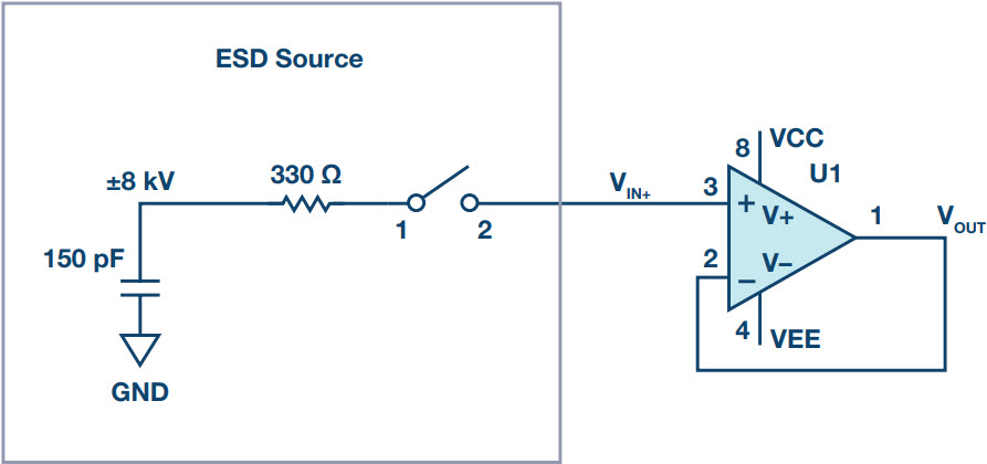 図4. IEC-61000-4-2の試験方法を表す回路