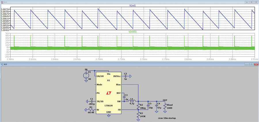 図2. Burst Modeの動作シミュレーションの結果。降圧レギュレータ(LT8620)を対象とし、LTspice®によって取得しました。