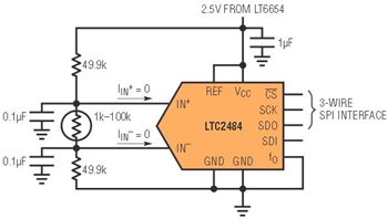 図3.24ビットA/DコンバータLTC2484はサーミスタ電圧を読み取ります。入力同相電圧は中心電圧のままなので、このEasyDrive™A/Dコンバータには入力電流が流れません。これにより、レシオメトリック測定値が容易かつ正確に得られます。