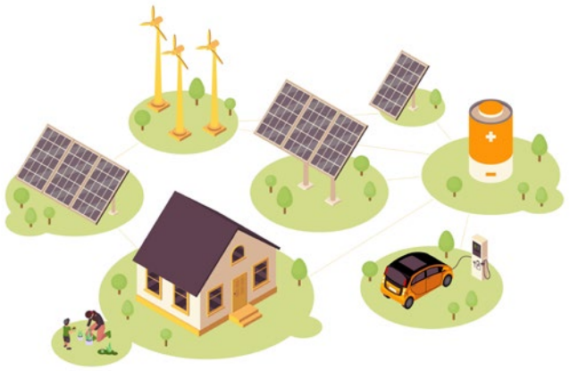 Figure 1. Renewables, energy storage, and EV charging infrastructure integration.
