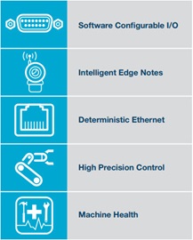 Figure 2. Our key competences enable trusted automation.
