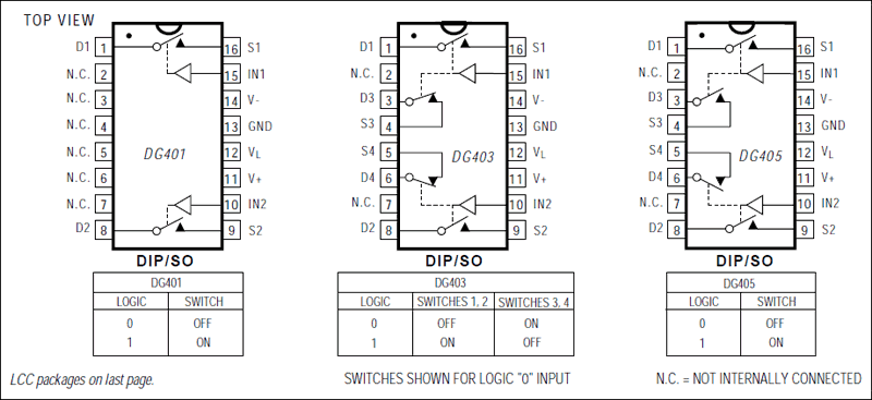 DG401、DG403、DG405：ピン配置/ファンクションダイアグラム/真理値表