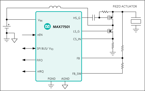 MAX77501：簡易アプリケーション回路