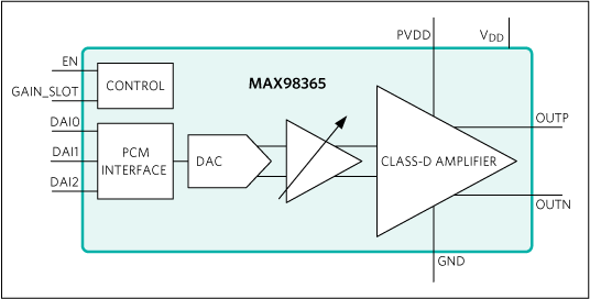 buy sample product image