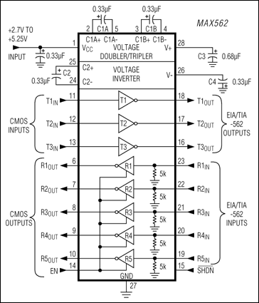 MAX562：標準動作回路