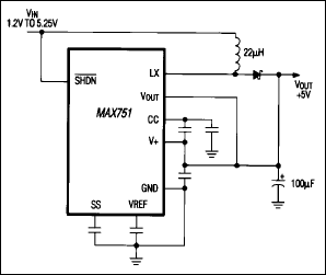 MAX751：標準アプリケーション回路