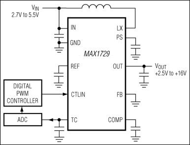 MAX1729：標準動作回路