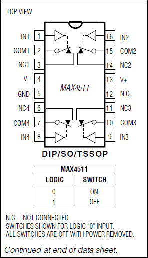 PIXPAX DHC POLA サンプルおまとめ　1360個 PIXPAX DHC POLA サンプルおまとめ 1360個 - メルカリ