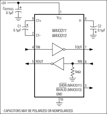 MAX3311、MAX3313：標準動作回路