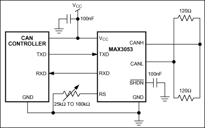 MAX3053：標準動作回路