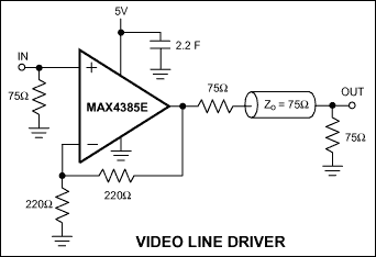 MAX4385E、MAX4386E：標準動作回路
