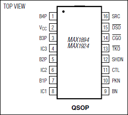 MAX1894、MAX1924：ピン配置