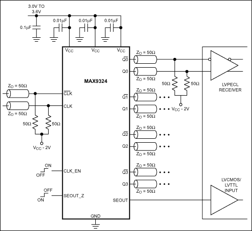 MAX9324：標準動作回路