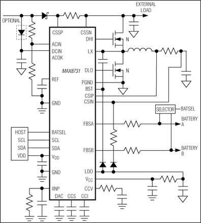 MAX8731：標準動作回路