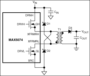MAX5074：標準アプリケーション回路