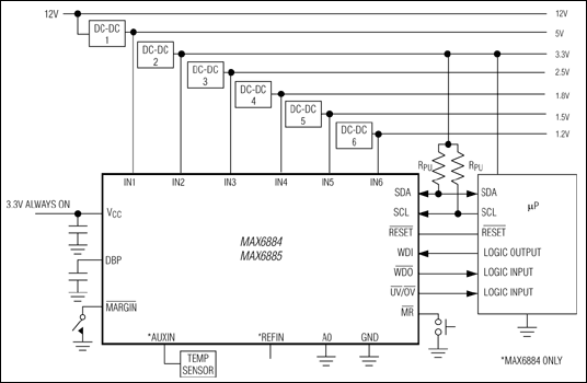 MAX6884、MAX6885：標準動作回路