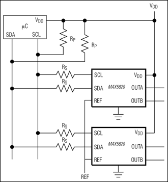 MAX5820：標準動作回路