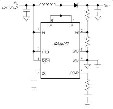 MAX8740：標準動作回路