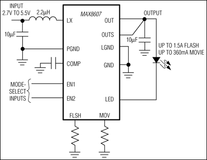 MAX8607：標準動作回路