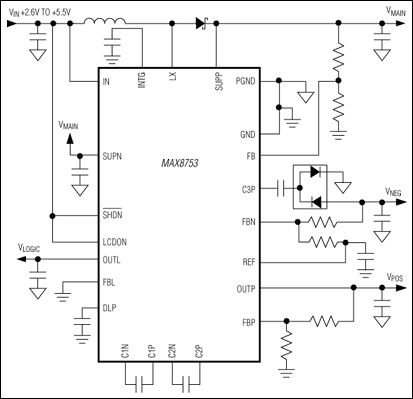 MAX8753：最小動作回路