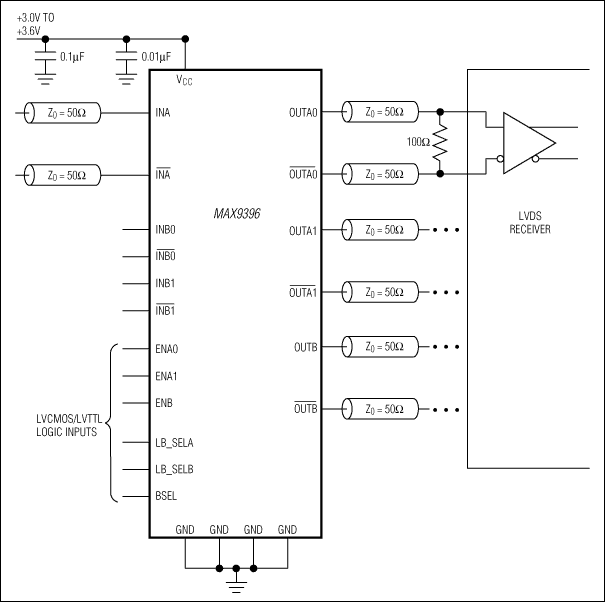 MAX9396：標準動作回路