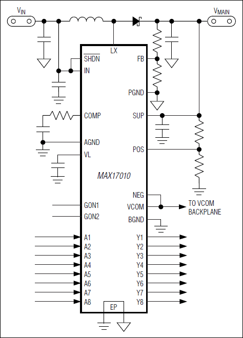 MAX17010: Minimal Operating Circuit